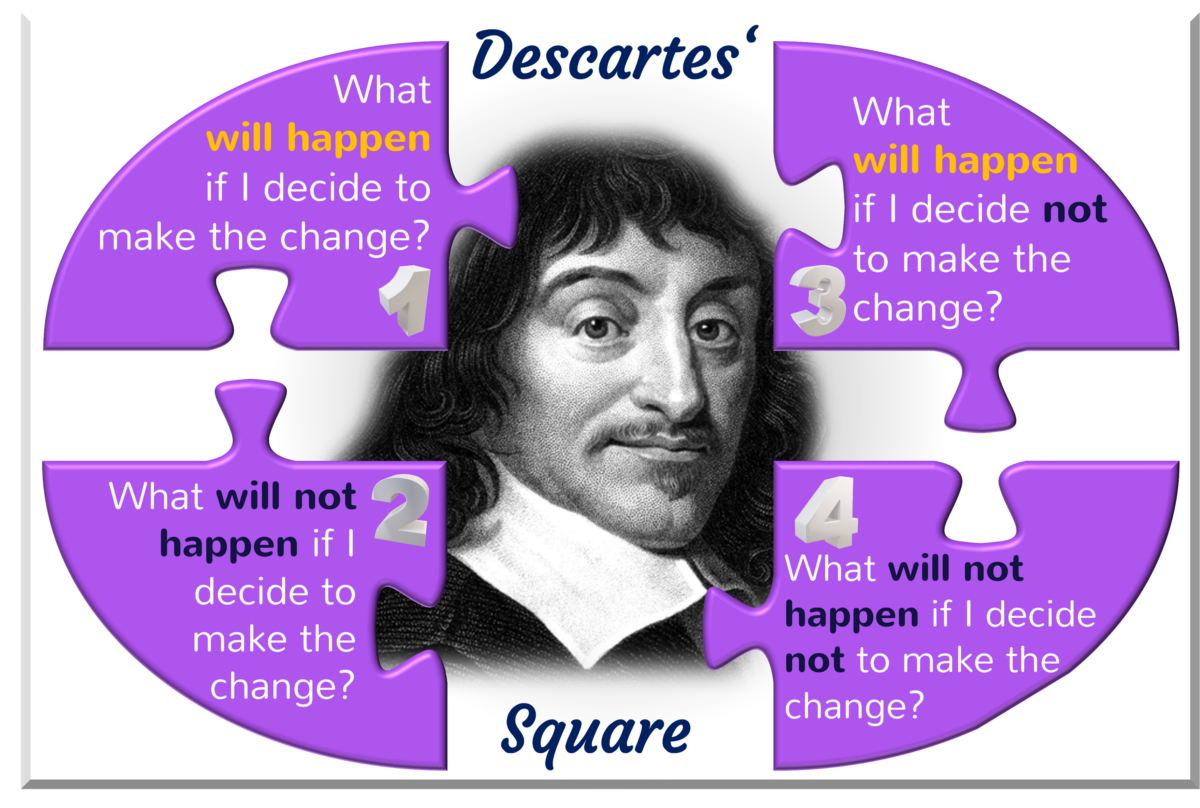 Rene Descartes Give Her The D